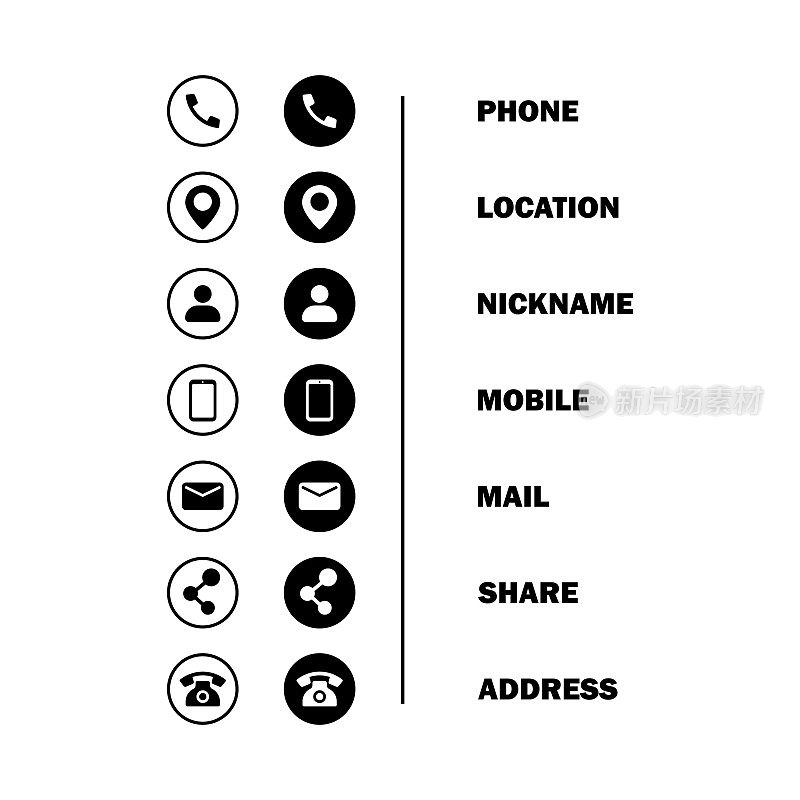 一套徽章的名片，财务和沟通。网络符号。电话，浏览器，电话，信息，位置和电子邮件标志。向量EPS 10。孤立在白色背景上。